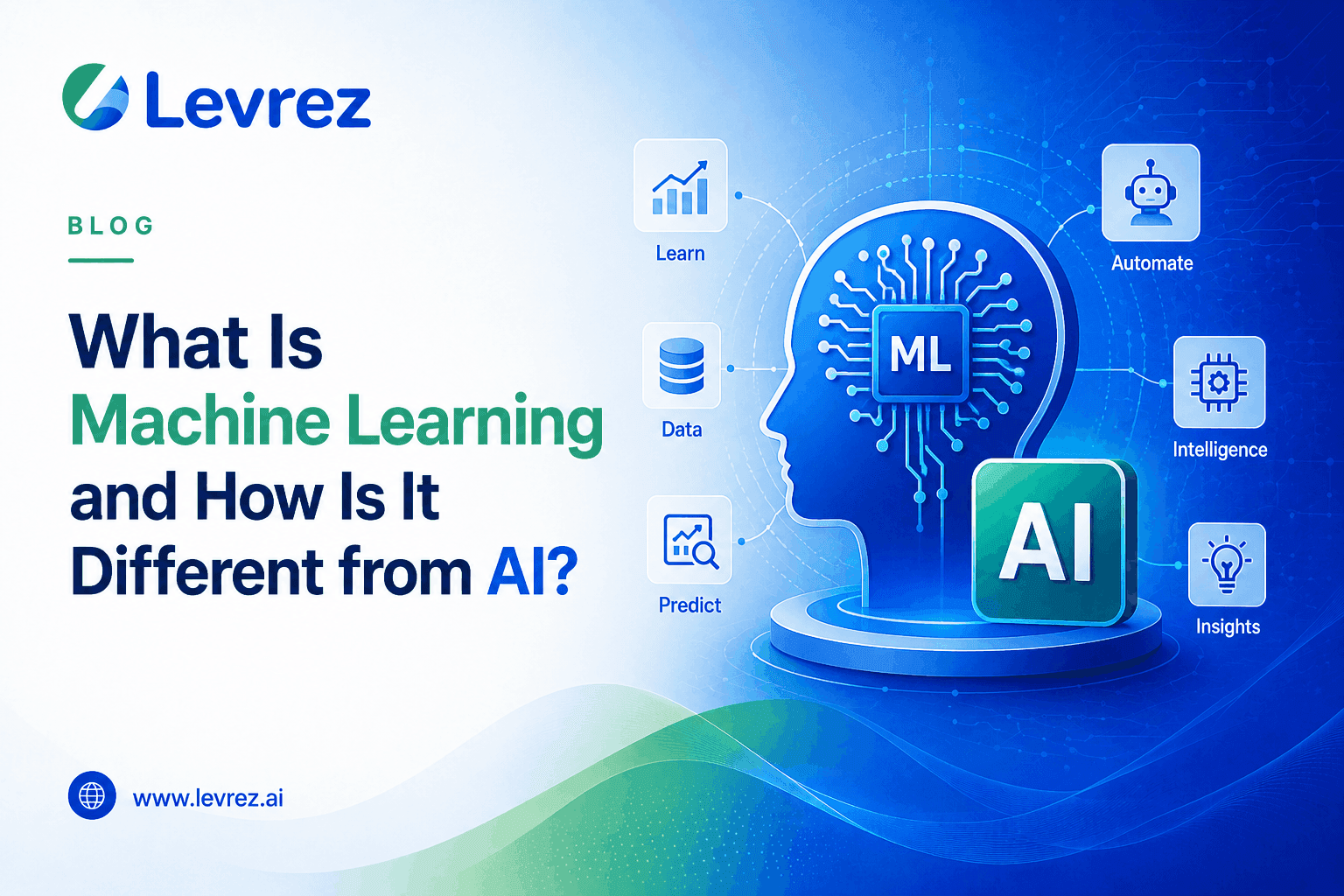 What Is Machine Learning and How Is It Different from AI?