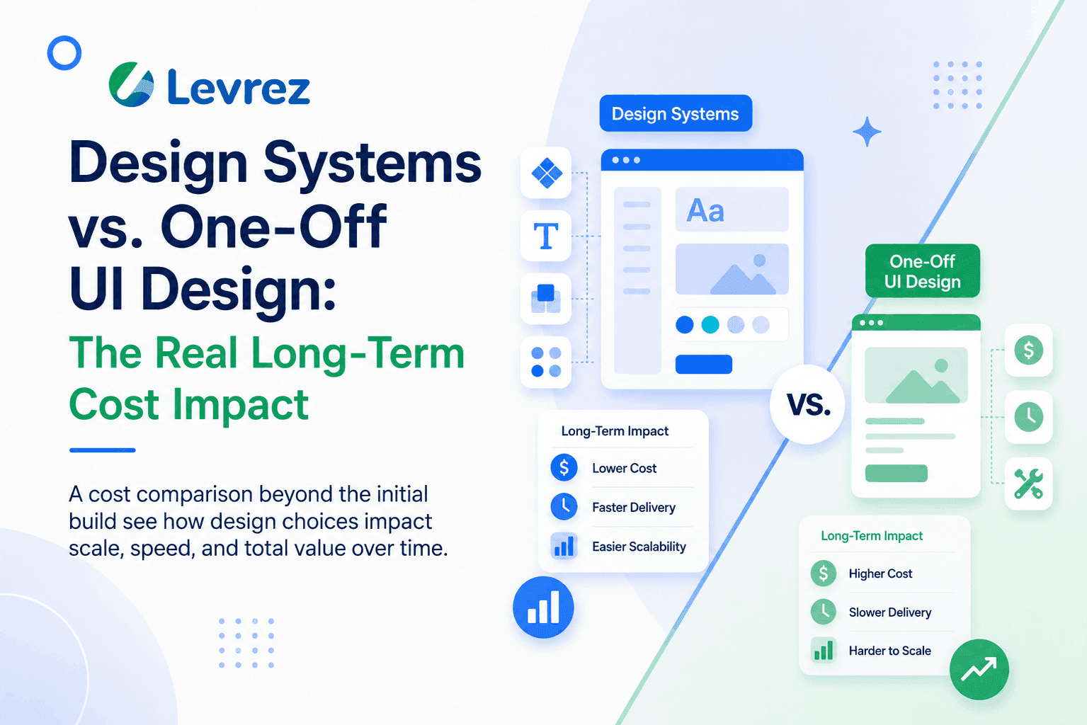Design Systems vs. One-Off UI Design: The Real Long-Term Cost Impact