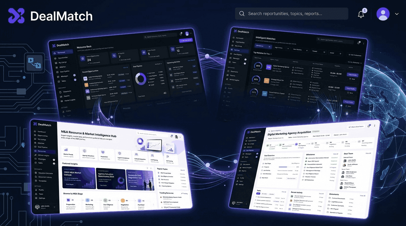 Redefining the Digital Marketplace for Agency M&A