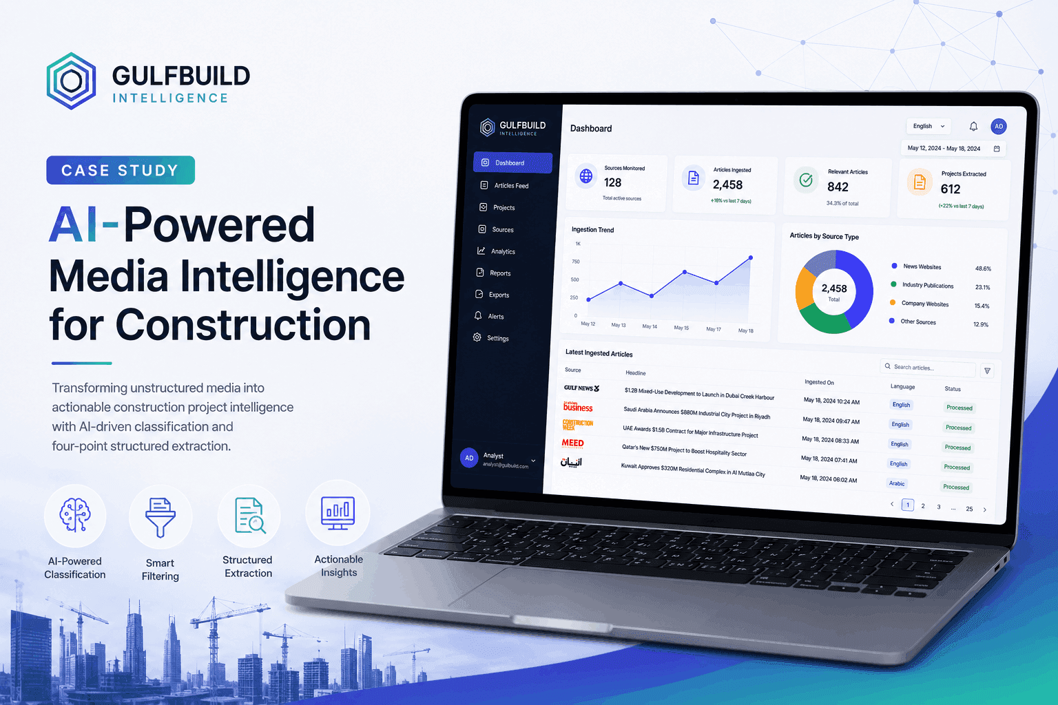 Extracting Construction Project Intelligence from Gulf Region Media Using AI