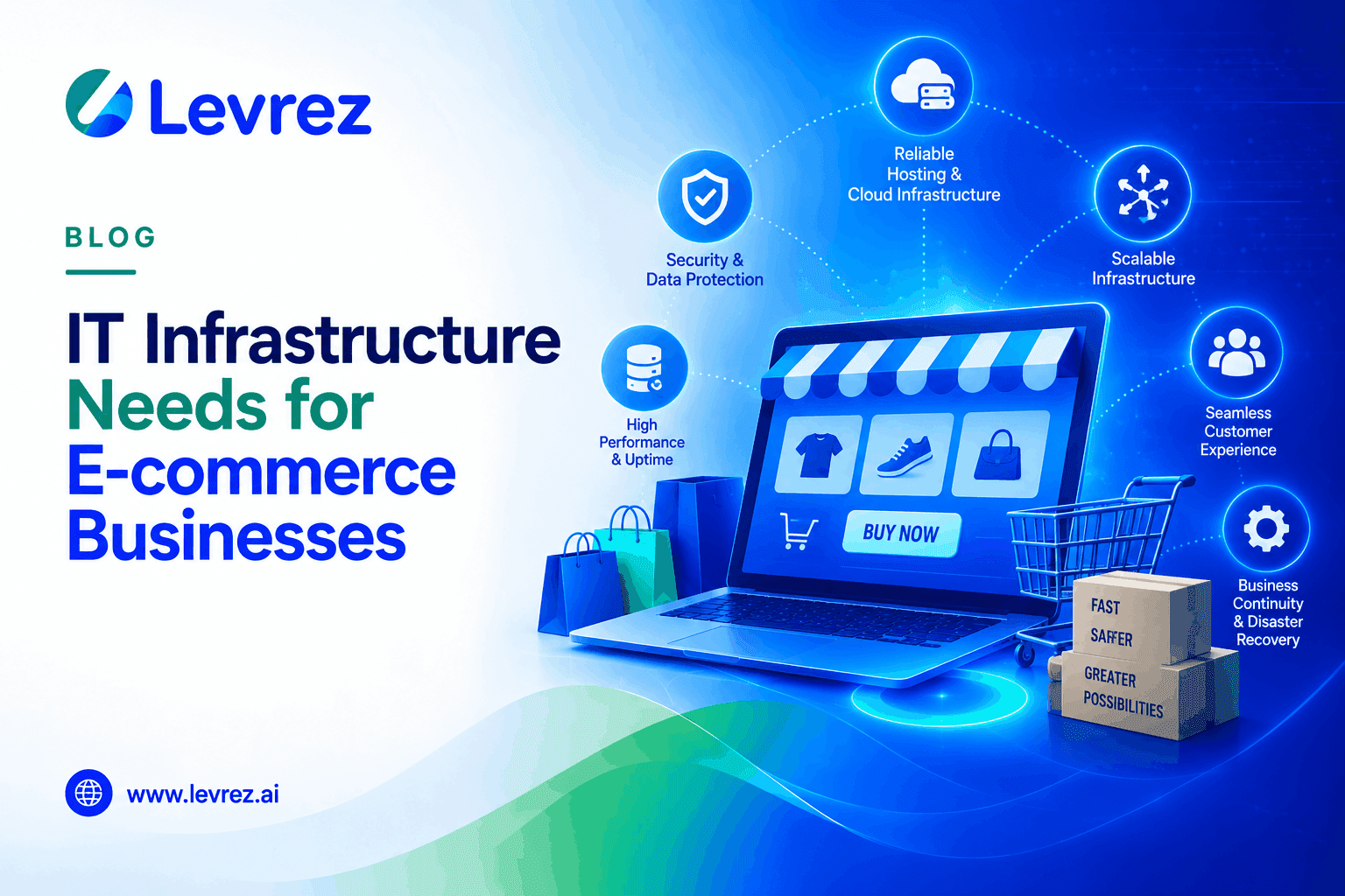 IT Infrastructure Needs for E-commerce Businesses