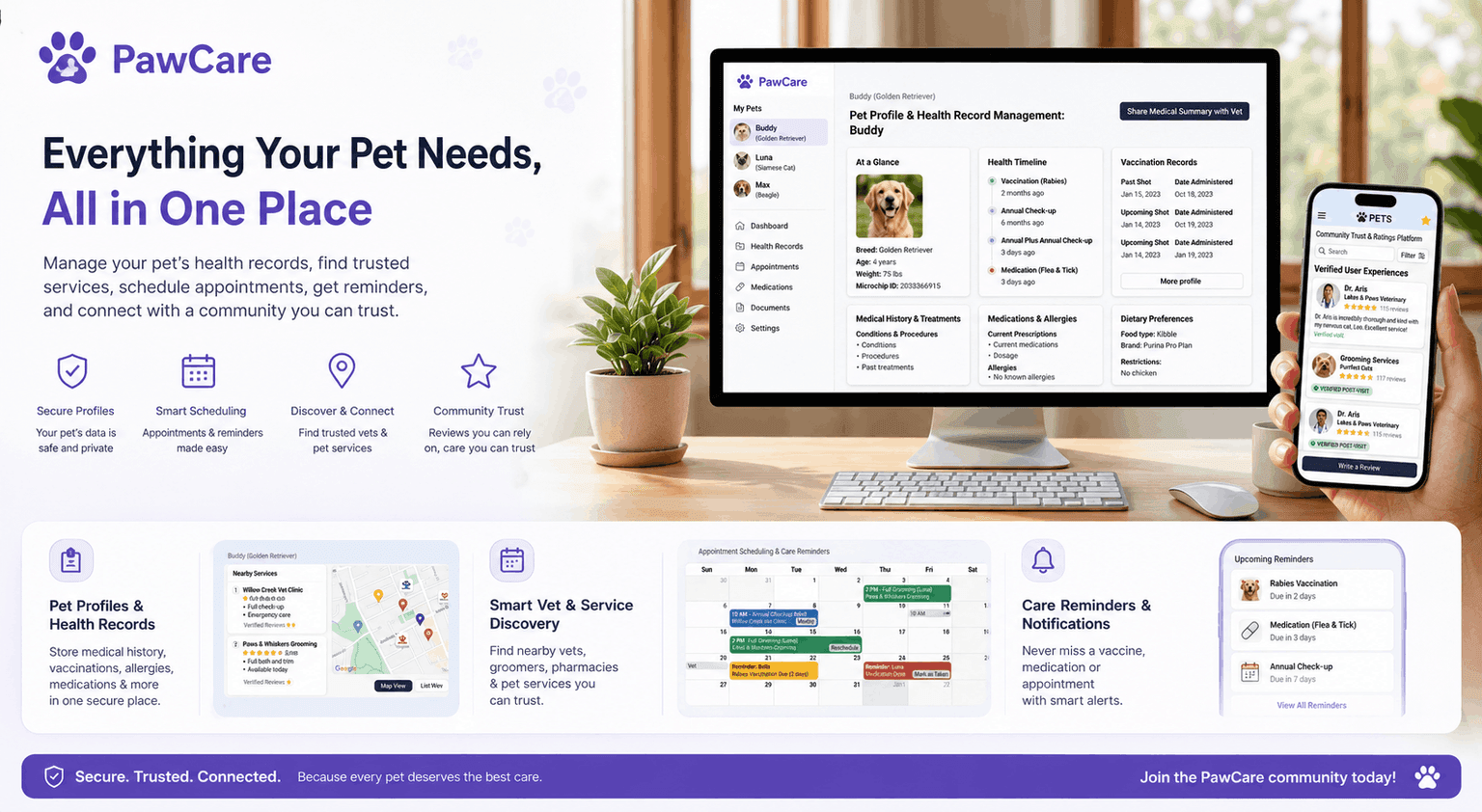 Connecting Pet Owners to Smarter, Faster Healthcare
