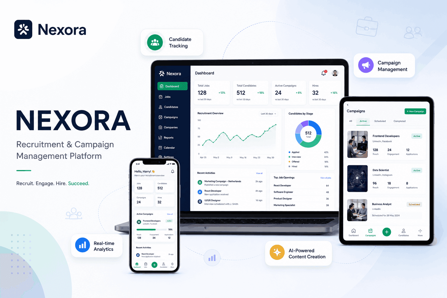 Smarter Recruitment & Hiring Management