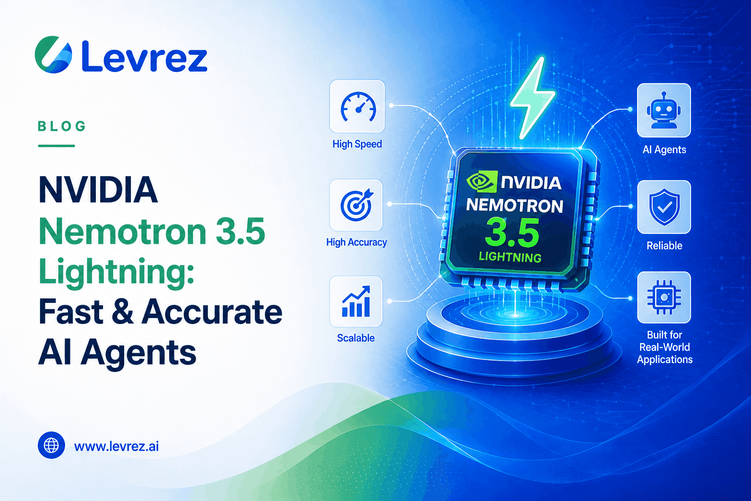 NVIDIA Nemotron 3.5 Lightning: Fast & Accurate AI Agents