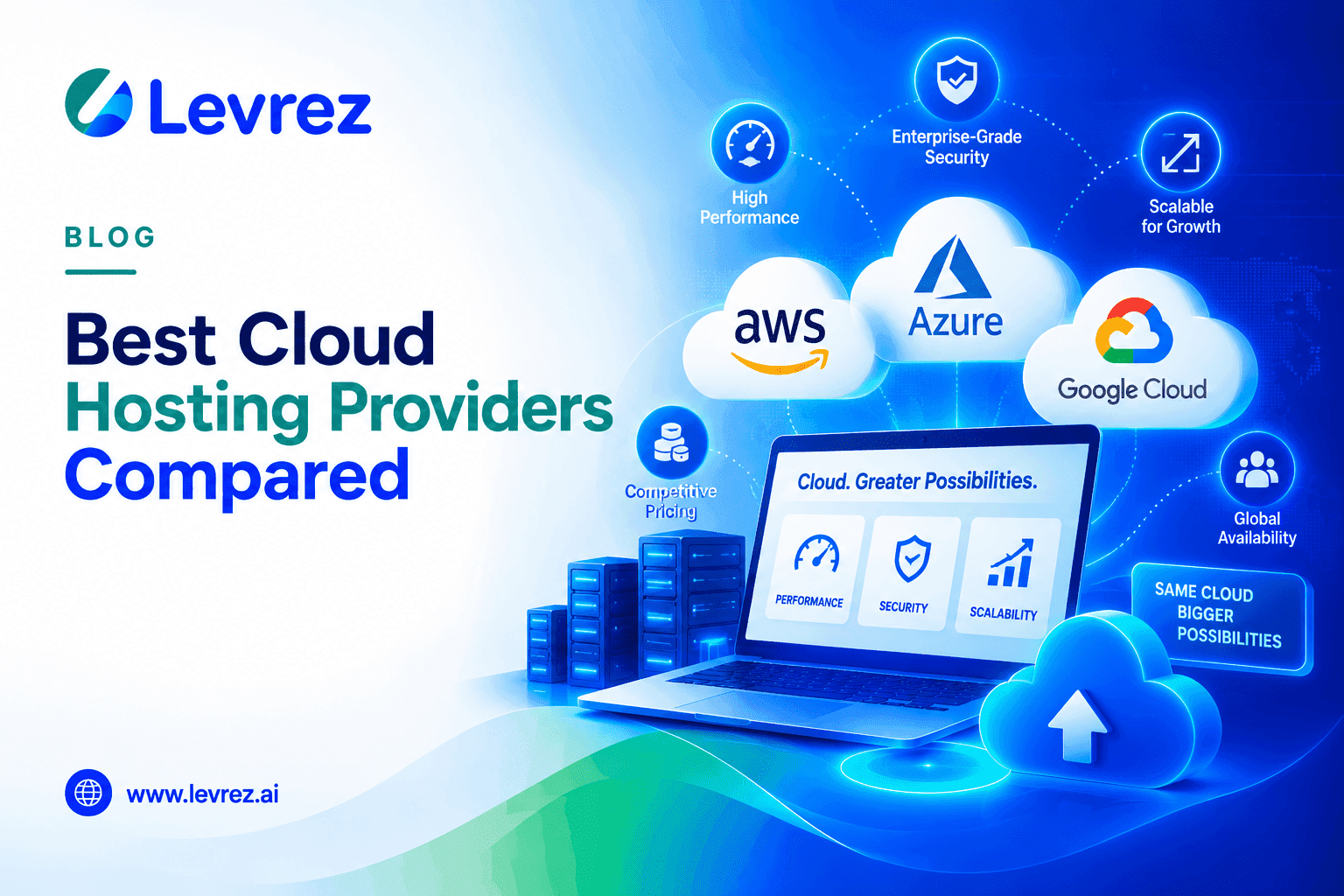 Best Cloud Hosting Providers Compared