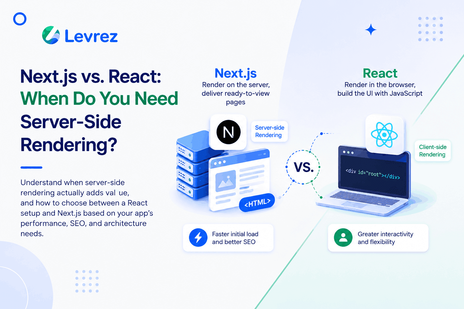 Next.js vs. React: When Do You Need Server-Side Rendering?