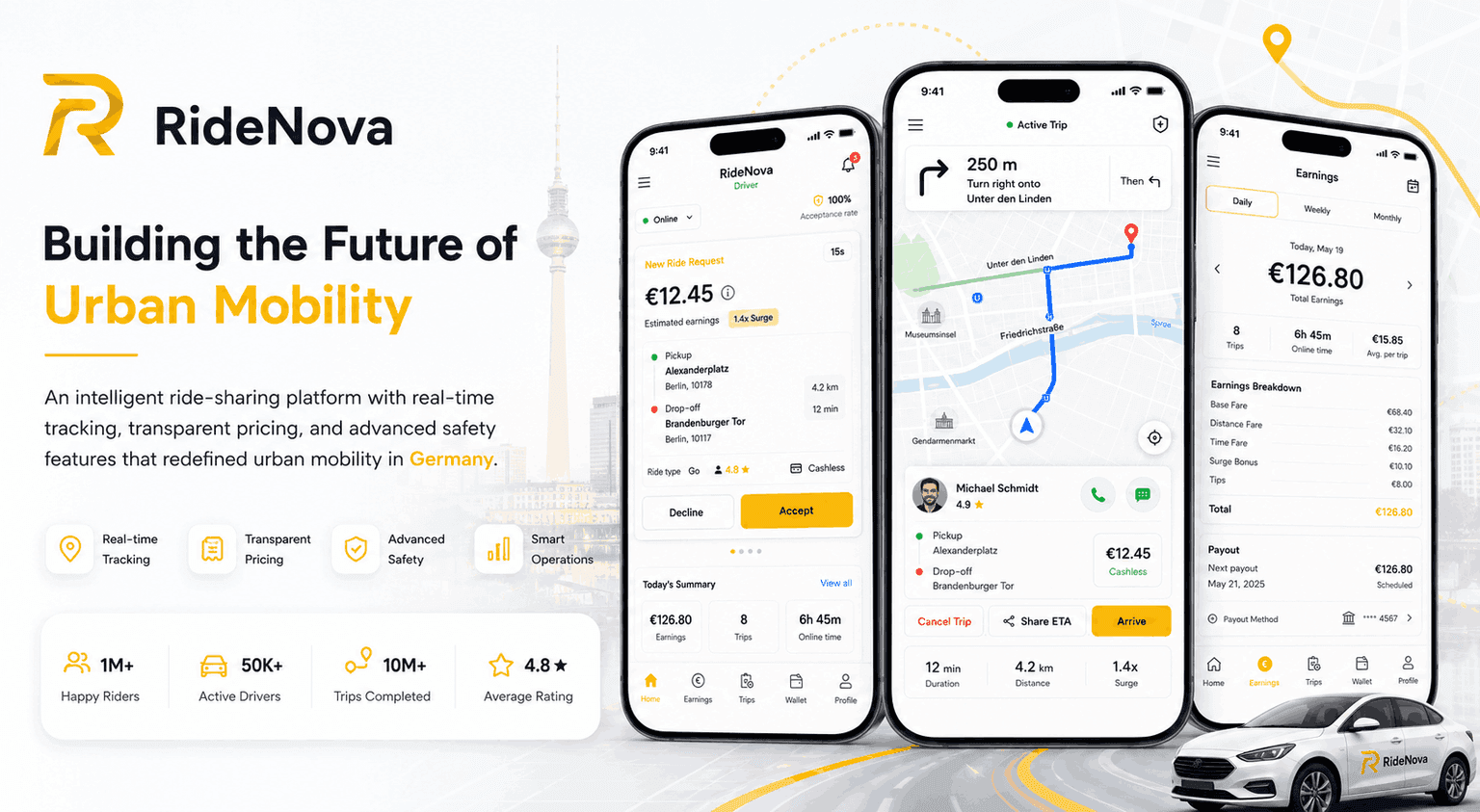 Delivering Safer, Smarter, and Faster Ride Booking Experiences