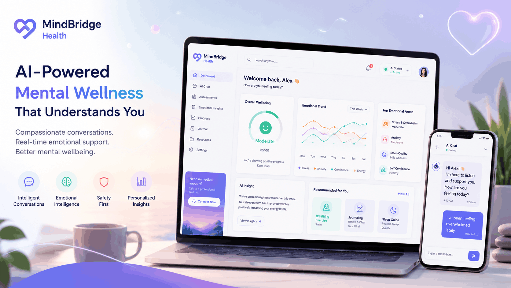 Empowering Mental Wellness Through AI Innovation