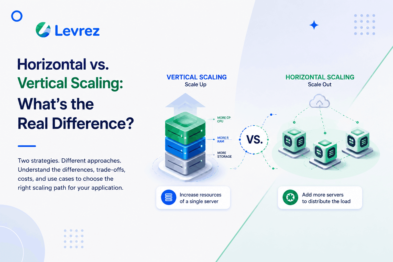 Horizontal vs. Vertical Scaling: What's the Real Difference?