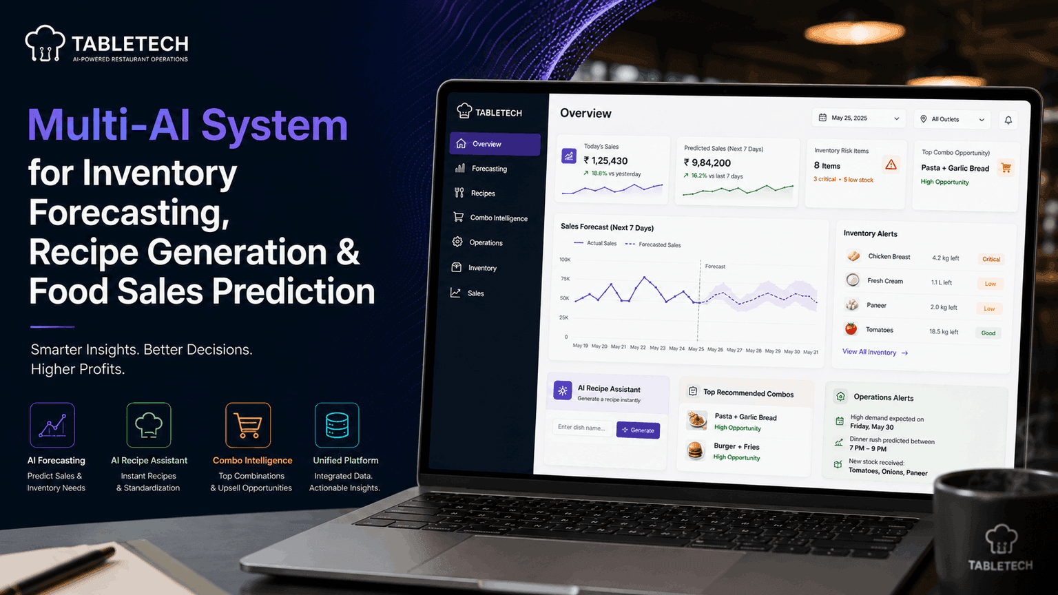 Multi-AI System for Inventory Forecasting, Recipe Generation & Food Sales Prediction