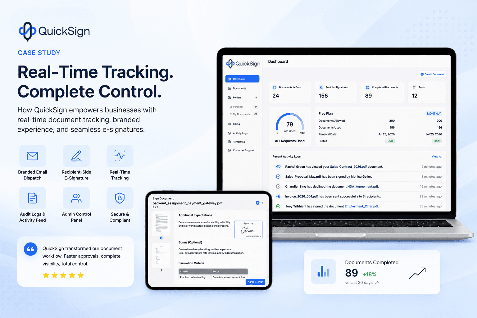 Building Australia's Fastest, Most Secure Platform to Send, Sign & Manage Documents Online