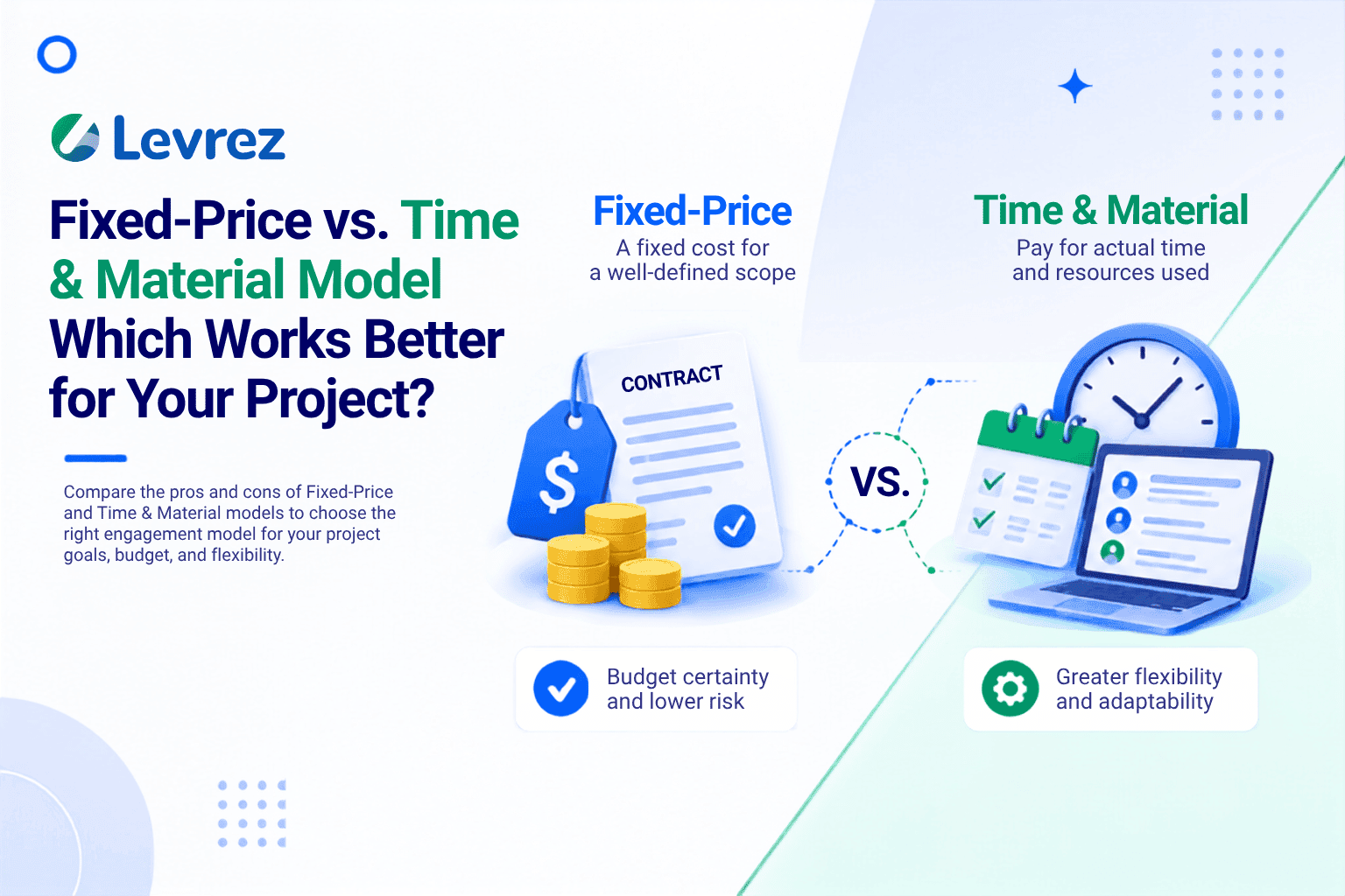 Fixed-Price vs. Time & Material Model - Which Works Better for Your Project?